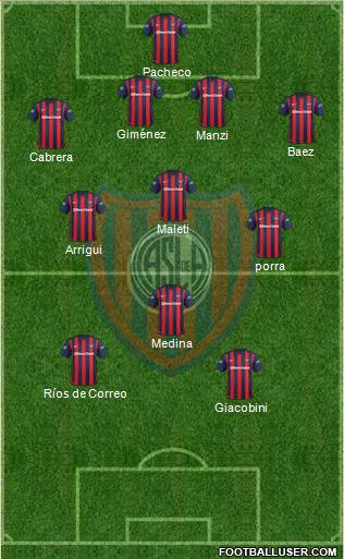 San Lorenzo de Almagro Formation 2016