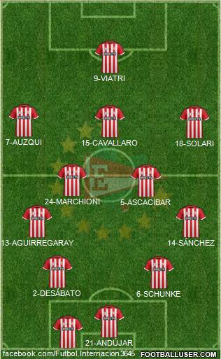 Estudiantes de La Plata Formation 2016