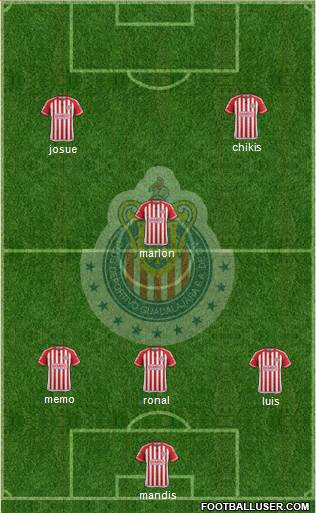 Club Guadalajara Formation 2016