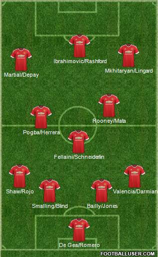 Manchester United Formation 2016