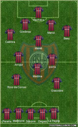 San Lorenzo de Almagro Formation 2016