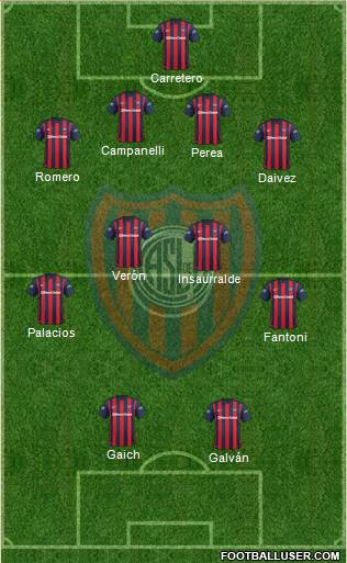 San Lorenzo de Almagro Formation 2016