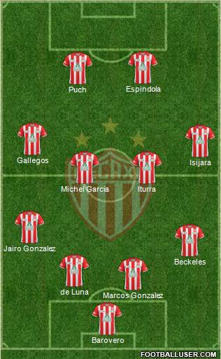 Club Deportivo Necaxa Formation 2016