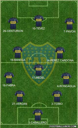 Boca Juniors Formation 2016