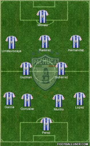 Club Deportivo Pachuca Formation 2016