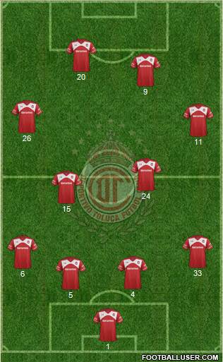 Deportivo Toluca Formation 2016