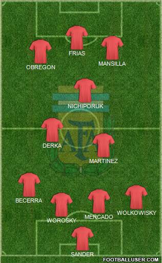 Argentina Formation 2016