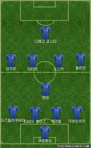 Chelsea Formation 2016