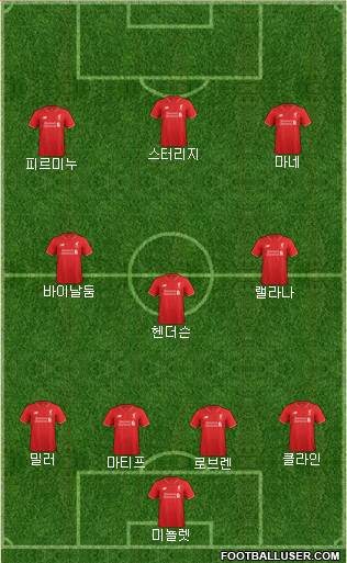 Liverpool Formation 2016