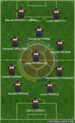 Colombia Formation 2016