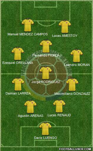Colombia Formation 2016