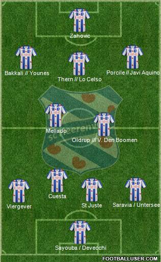 sc Heerenveen Formation 2016
