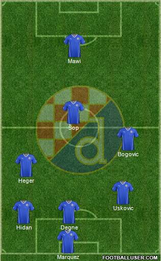 NK Dinamo Formation 2016