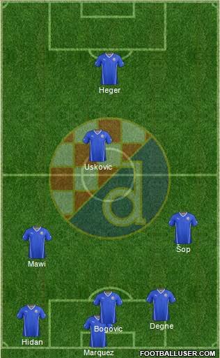 NK Dinamo Formation 2016
