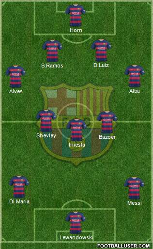 F.C. Barcelona Formation 2016