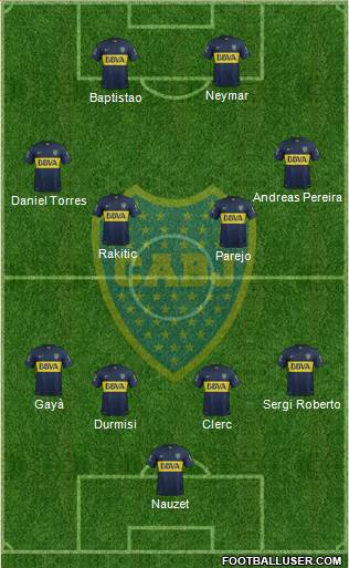 Boca Juniors Formation 2016