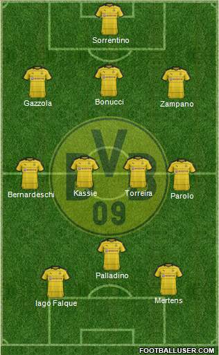 Borussia Dortmund Formation 2016