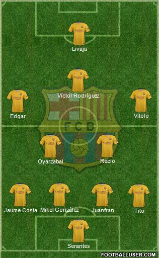 F.C. Barcelona Formation 2016