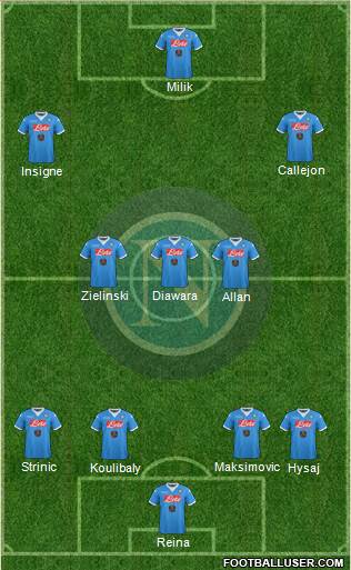 Napoli Formation 2016