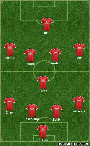 Manchester United Formation 2016