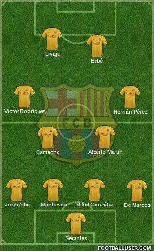 F.C. Barcelona Formation 2016