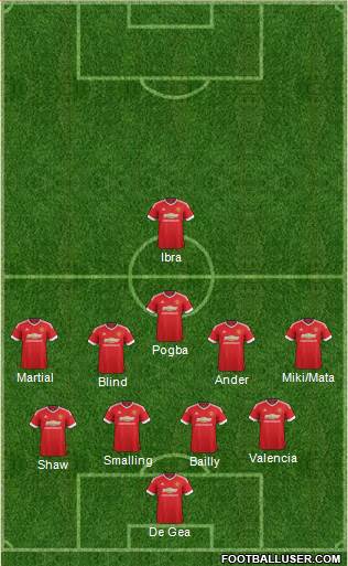 Manchester United Formation 2016