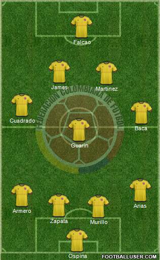Colombia Formation 2016