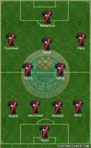 HSK Zrinjski Mostar football formation