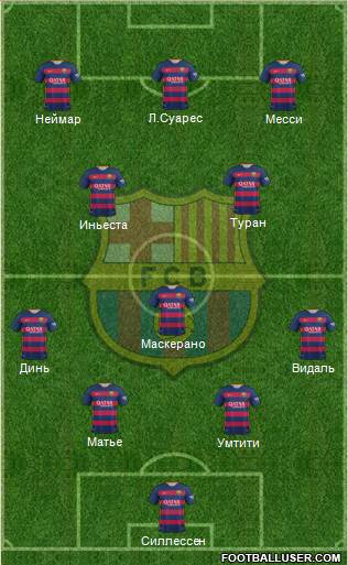 F.C. Barcelona Formation 2016