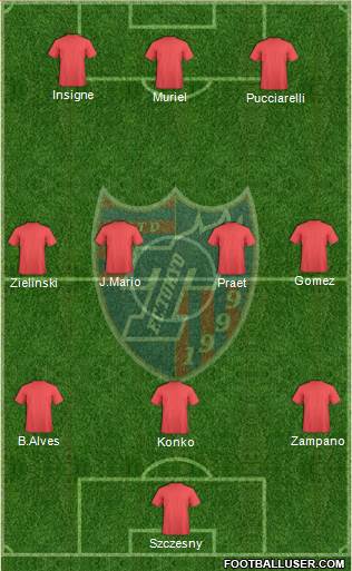 FC Tokyo Formation 2016