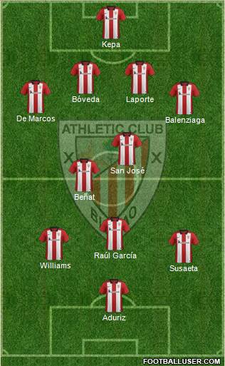 Athletic Club Formation 2016