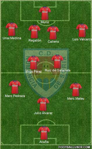 C.D. Numancia S.A.D. Formation 2016