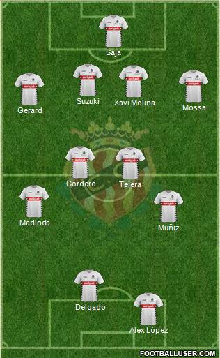 C. Gimnàstic Tarragona S.A.D. Formation 2016