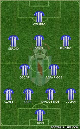 FC Renova Dzepciste Formation 2016