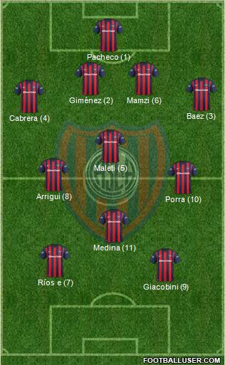 San Lorenzo de Almagro Formation 2016