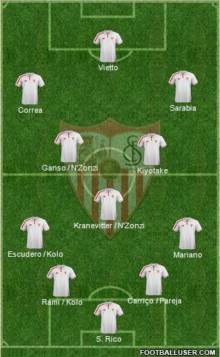 Sevilla F.C., S.A.D. Formation 2016
