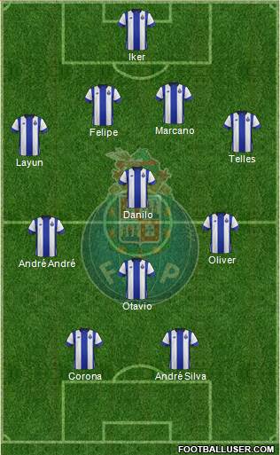 Futebol Clube do Porto - SAD Formation 2016