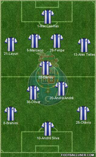 Futebol Clube do Porto - SAD Formation 2016