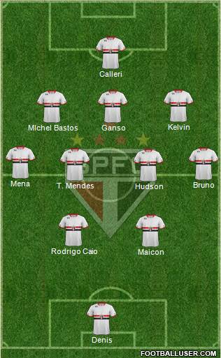 São Paulo FC Formation 2016