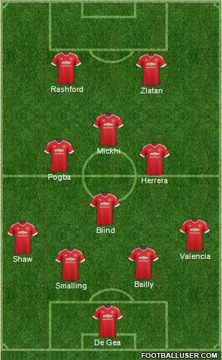 Manchester United Formation 2016