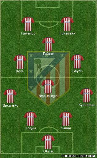 C. Atlético Madrid S.A.D. Formation 2016