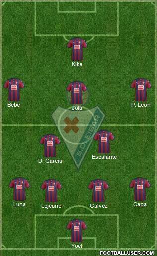 S.D. Eibar S.A.D. Formation 2016
