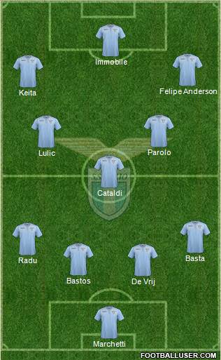 S.S. Lazio Formation 2016