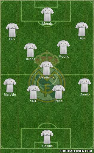 Real Madrid C.F. Formation 2016