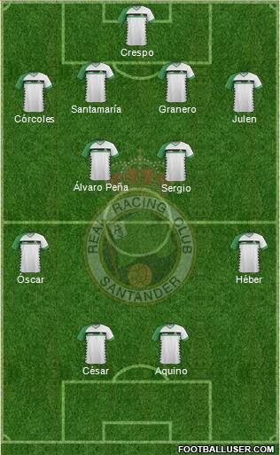 R. Racing Club S.A.D. Formation 2016
