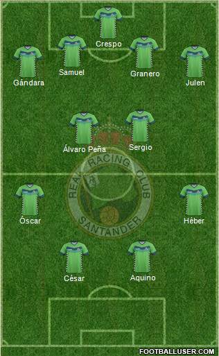 R. Racing Club S.A.D. Formation 2016
