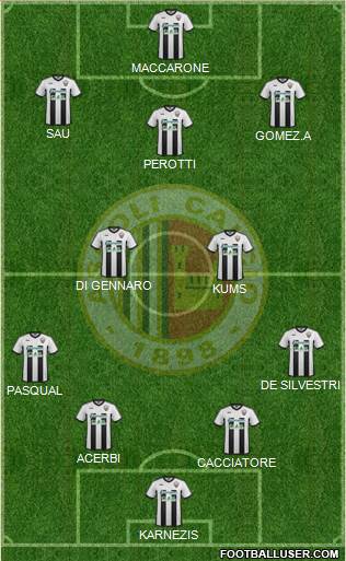 Ascoli Formation 2016
