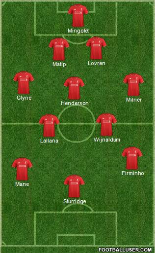 Liverpool Formation 2016