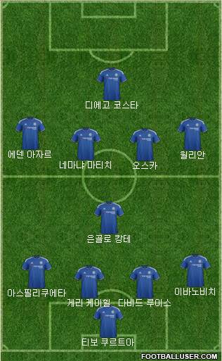 Chelsea Formation 2016