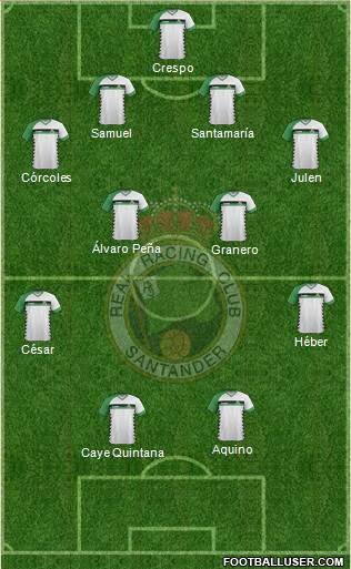R. Racing Club S.A.D. Formation 2016